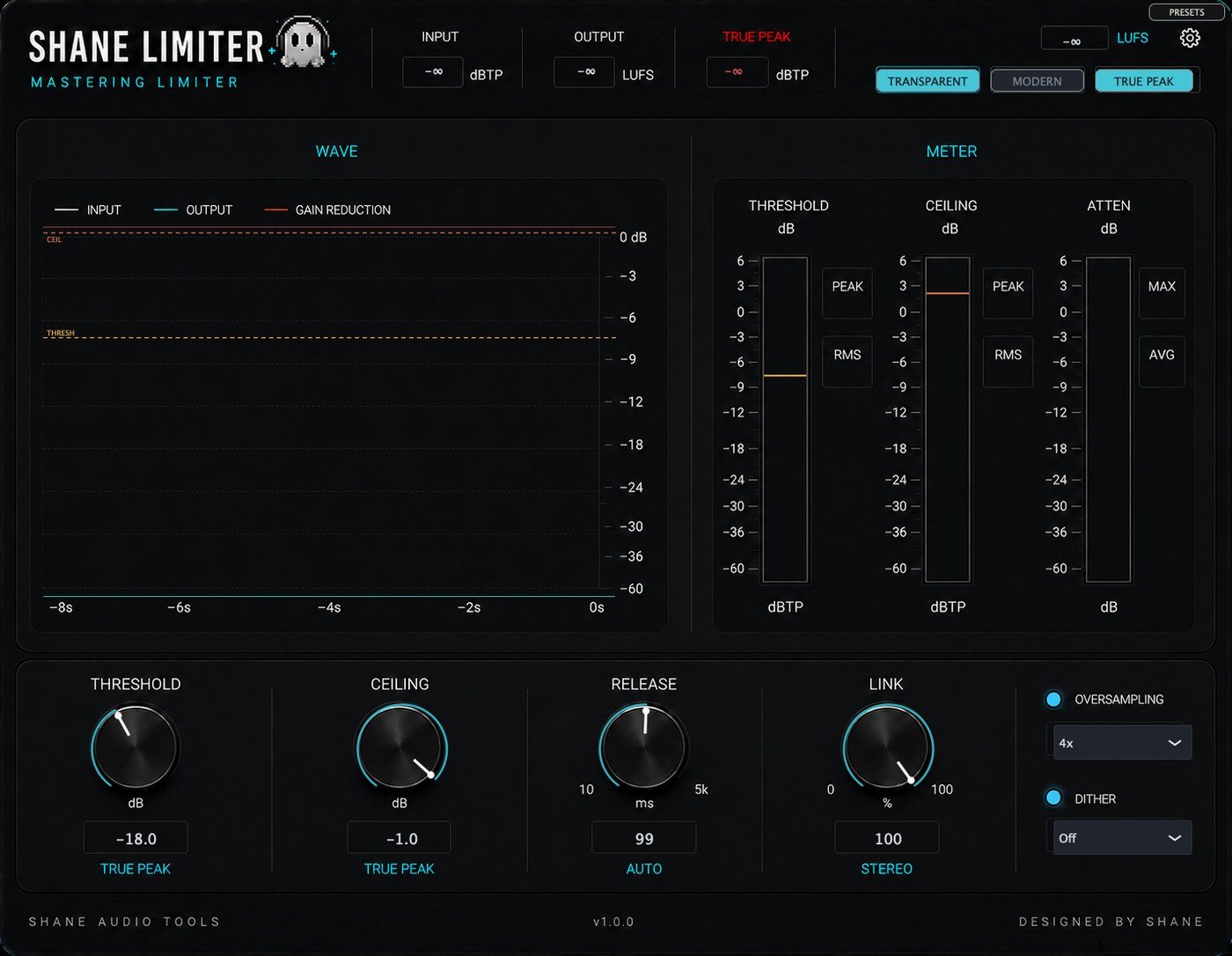 Shane Limiter panel